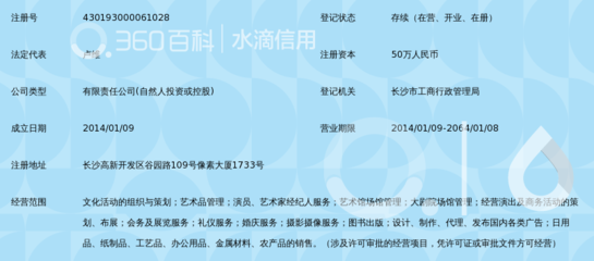 长沙梅溪雅汇文化传播