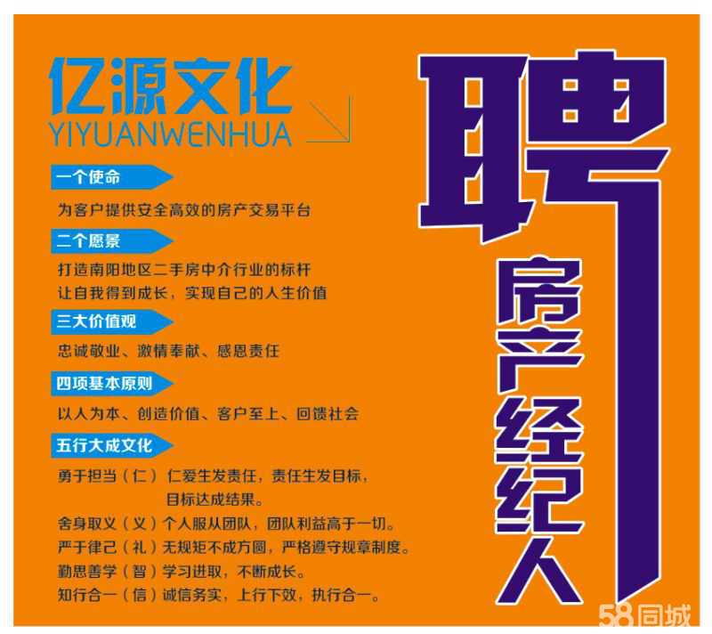 亿源房地产营销策划